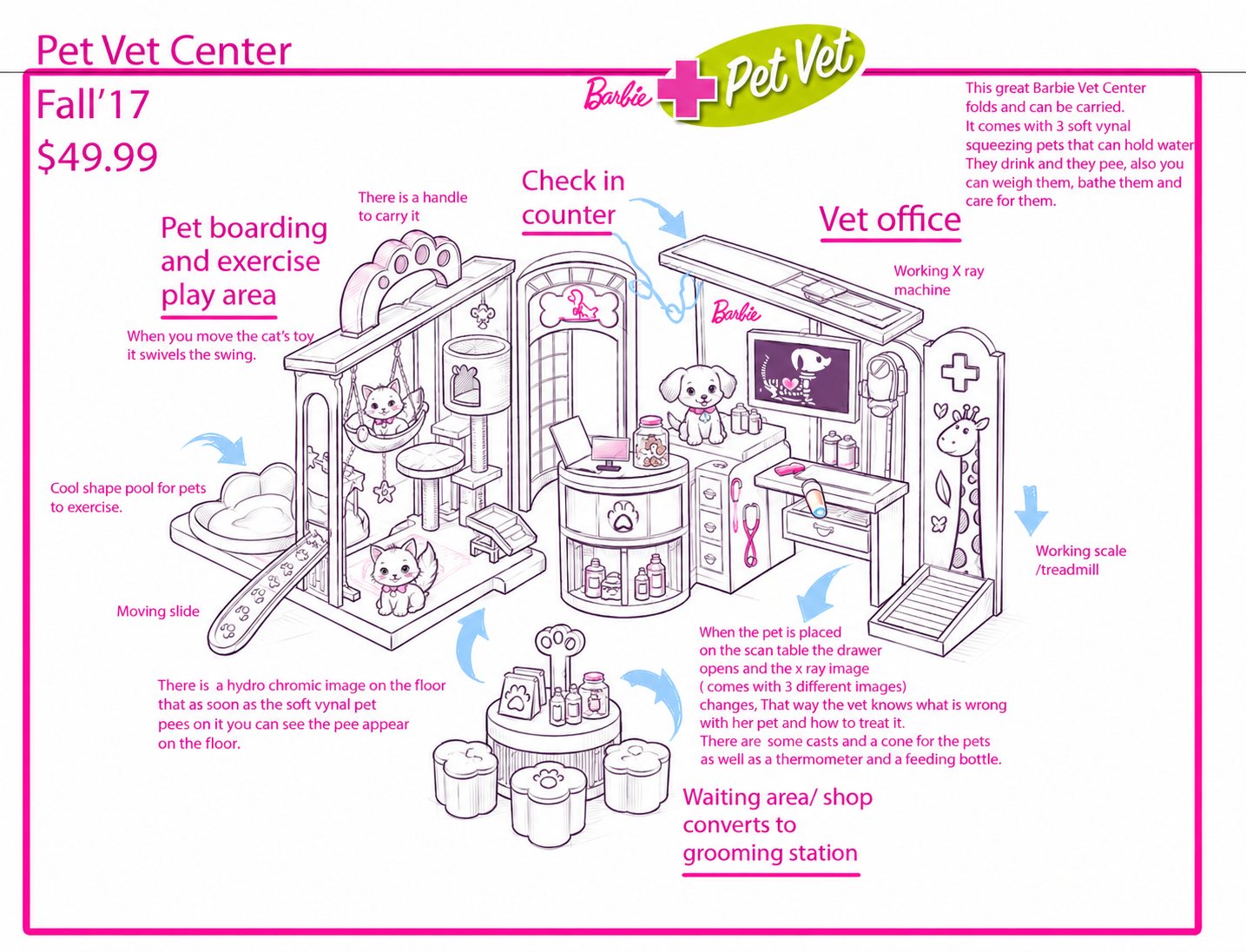 Pet Shop, Groomer & Vet, Pet Vet Center concept, image 1