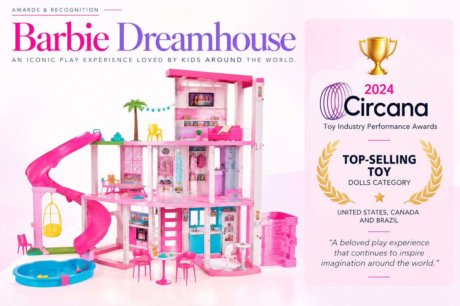 Barbie Dreamhouse, 2024 Circana Top-Selling Toy, Dolls category
